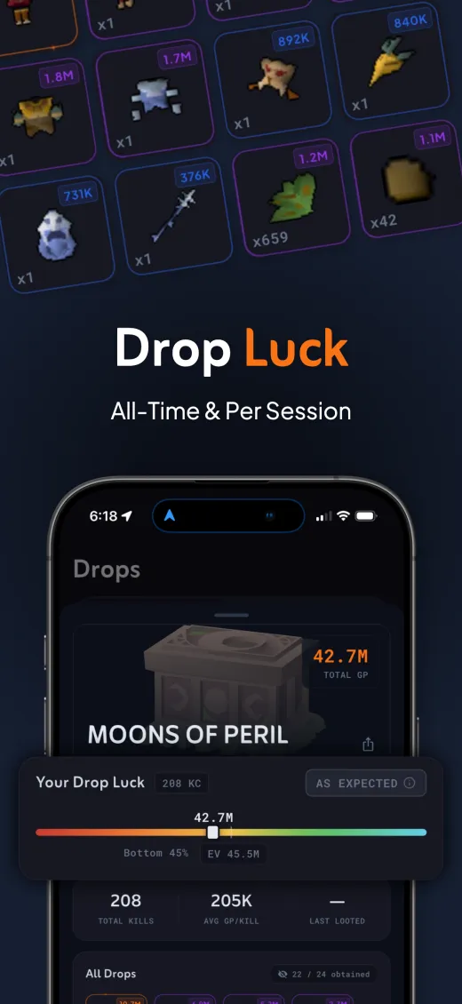 Drop Luck